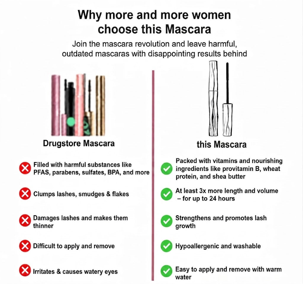 Waterproof Fibre Mascara💧  – Volume & Length without Clumping for Dramatic Moments